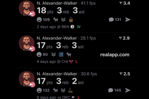 稳定输出！最低17分 亚历山大-沃克过去5场比赛场均贡献18.4分