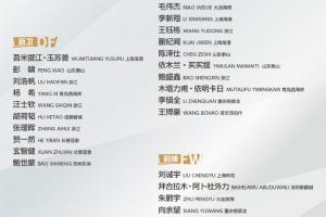 中国U22男足定于11月9日至19日赴成都市组织集训并参加熊猫杯