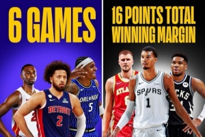 季后赛强度！绝平绝杀关键球满天飞 今日6场比赛分差合计16分