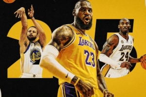 美媒评21世纪25大球星：詹姆斯库里邓肯科比约基奇前五