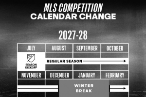 记者谈美职联赛制调整：这解决了诸多问题，大赛期间联赛不可持续